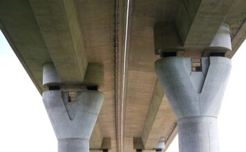 Z czego zrobić fundament pod garaż blaszany?